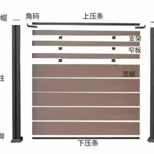 木塑围栏价格